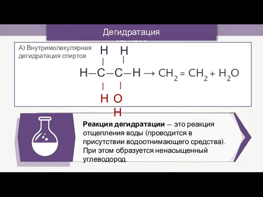 Дегидратация спиртов Реакция дегидратации — это реакция отщепления воды (проводится в