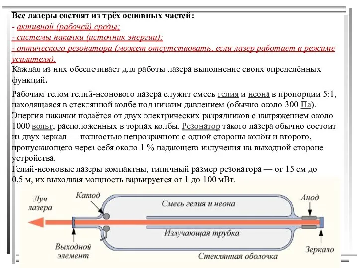 Все лазеры состоят из трёх основных частей: - активной (рабочей) среды;