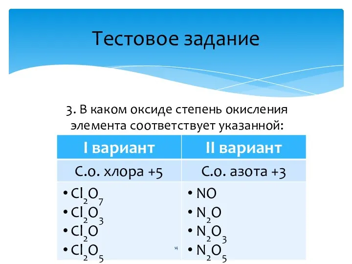 3. В каком оксиде степень окисления элемента соответствует указанной: Тестовое задание