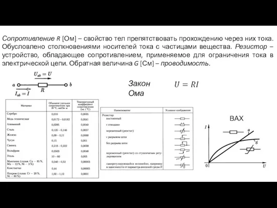 Сопротивление R [Ом] – свойство тел препятствовать прохождению через них тока.