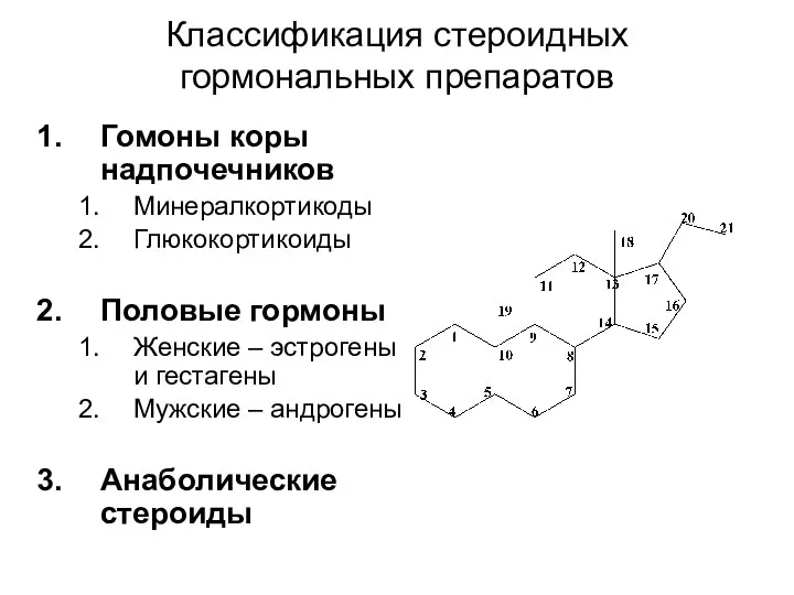Классификация стероидных гормональных препаратов Гомоны коры надпочечников Минералкортикоды Глюкокортикоиды Половые гормоны
