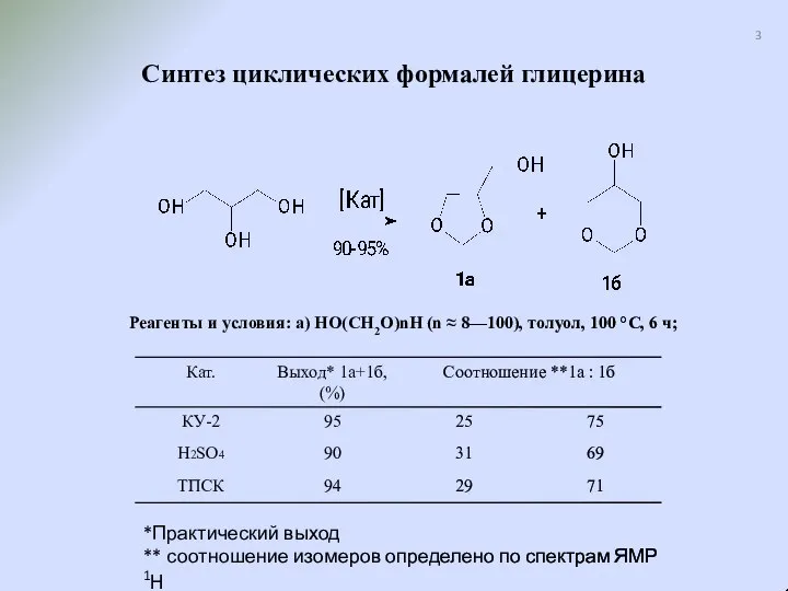 Синтез циклических формалей глицерина Реагенты и условия: a) HO(CH2O)nH (n ≈