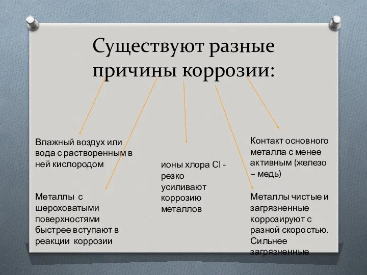 Существуют разные причины коррозии: Влажный воздух или вода с растворенным в