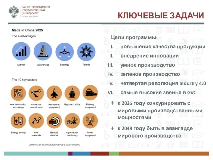 КЛЮЧЕВЫЕ ЗАДАЧИ Цели программы: повышение качества продукции внедрение инноваций умное производство