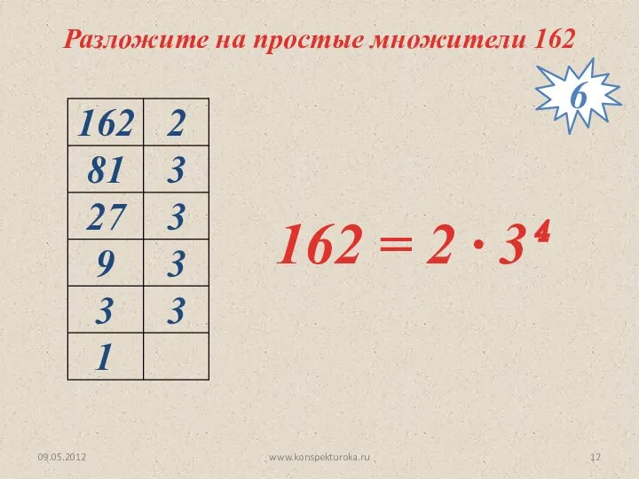 09.05.2012 www.konspekturoka.ru Разложите на простые множители 162 162 = 2 ∙ 3⁴ 6