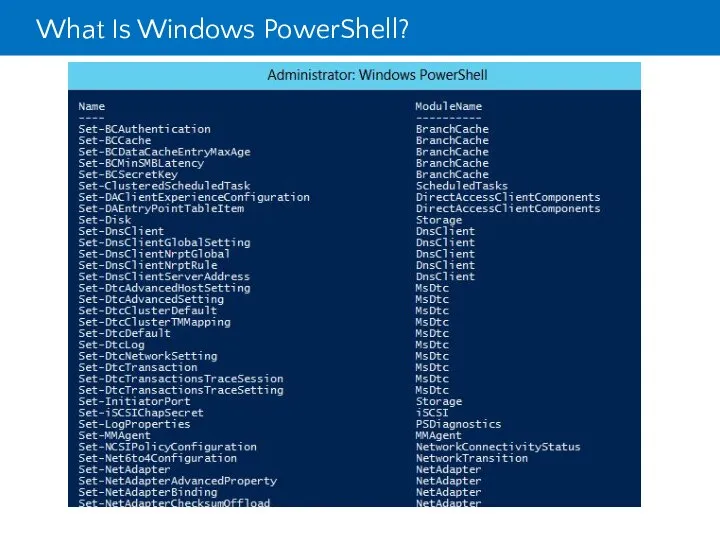 What Is Windows PowerShell?