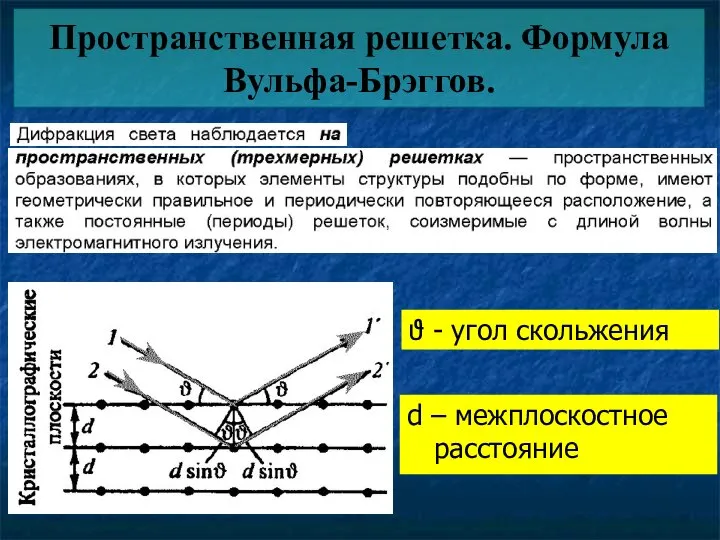 Пространственная решетка. Формула Вульфа-Брэггов. ϑ - угол скольжения d – межплоскостное расстояние