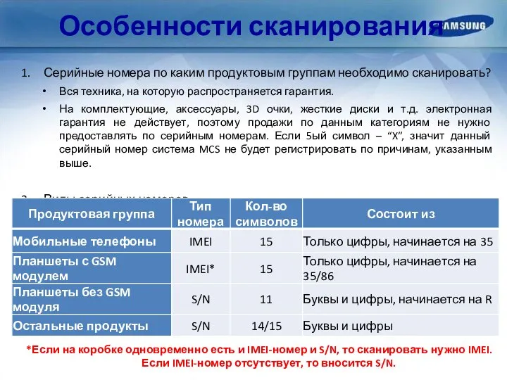 Особенности сканирования Серийные номера по каким продуктовым группам необходимо сканировать? Вся