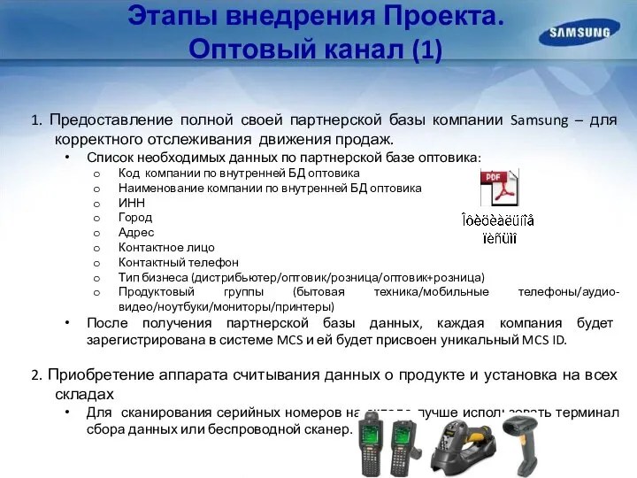 Этапы внедрения Проекта. Оптовый канал (1) 1. Предоставление полной своей партнерской