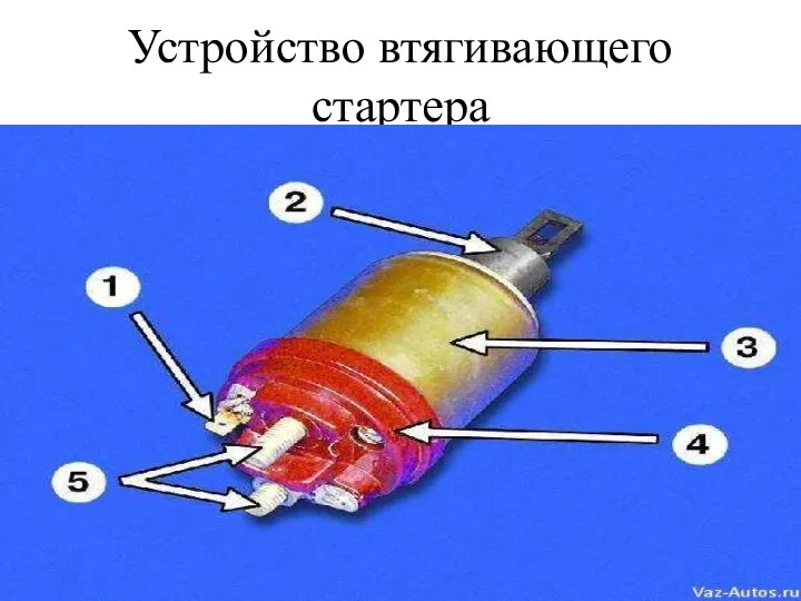 Устройство втягивающего стартера