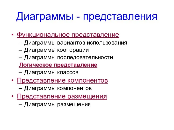 Диаграммы - представления Функциональное представление Диаграммы вариантов использования Диаграммы кооперации Диаграммы