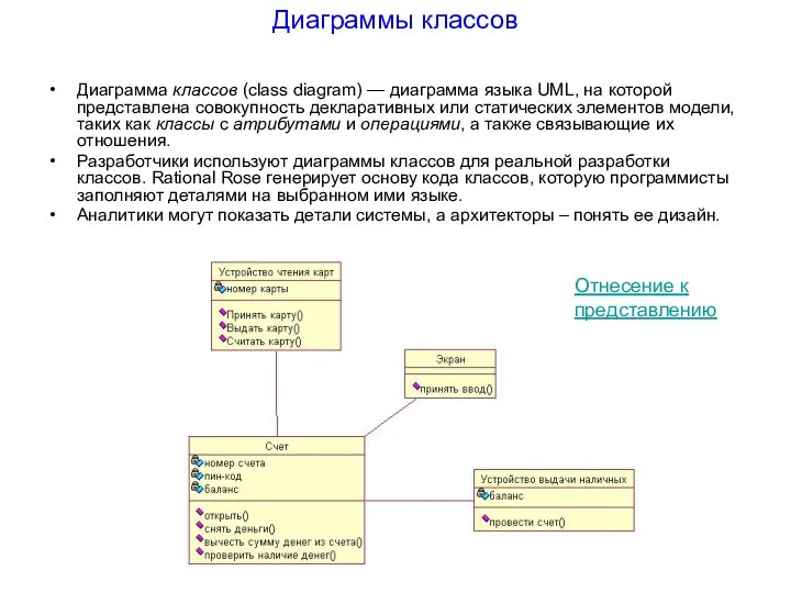 Диаграммы классов Диаграмма классов (class diagram) — диаграмма языка UML, на