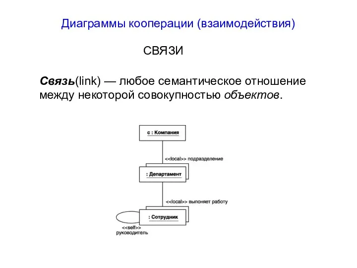 Диаграммы кооперации (взаимодействия) СВЯЗИ Связь(link) — любое семантическое отношение между некоторой совокупностью объектов.