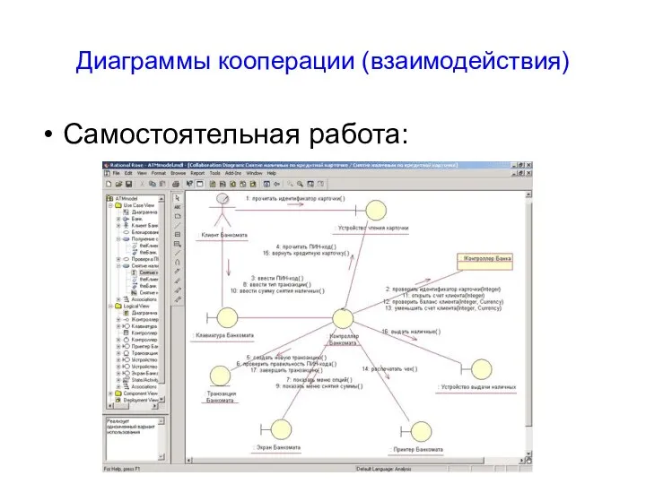 Диаграммы кооперации (взаимодействия) Самостоятельная работа: