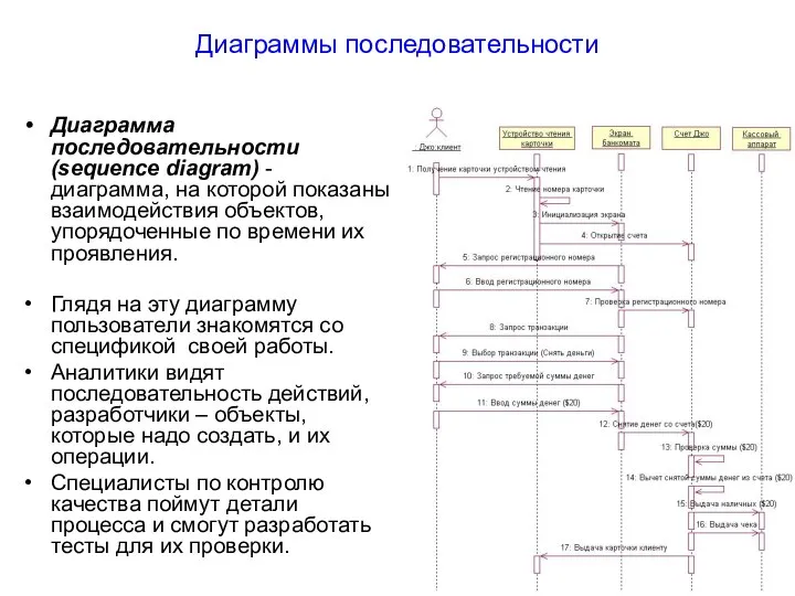 Диаграммы последовательности Диаграмма последовательности (sequence diagram) - диаграмма, на которой показаны