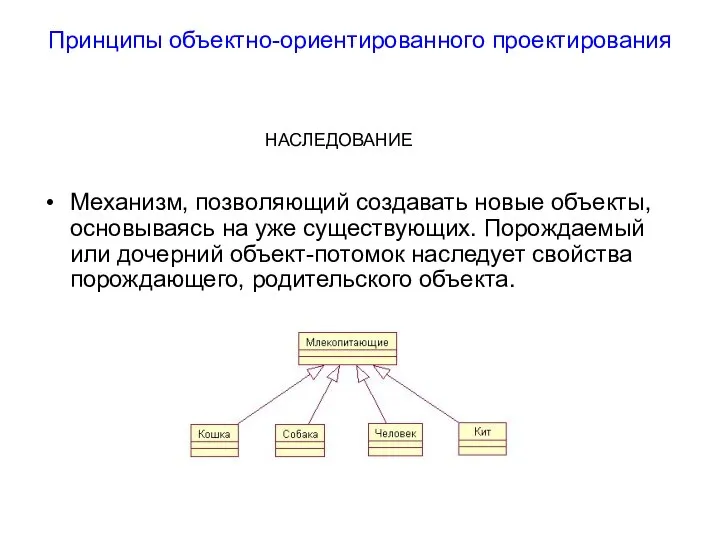 Принципы объектно-ориентированного проектирования Механизм, позволяющий создавать новые объекты, основываясь на уже