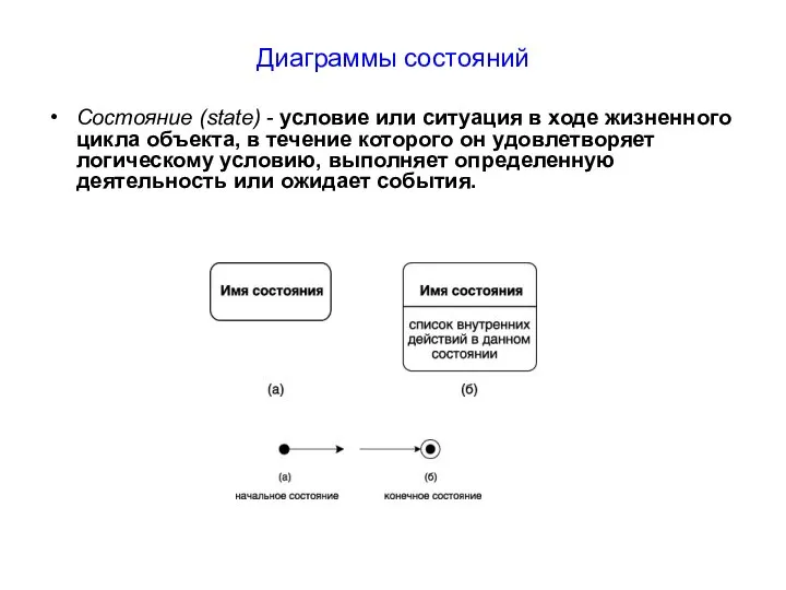 Диаграммы состояний Состояние (state) - условие или ситуация в ходе жизненного