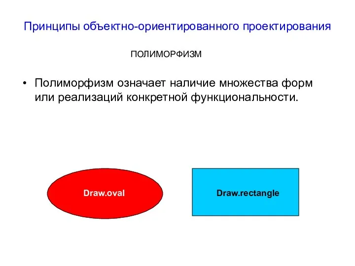 Принципы объектно-ориентированного проектирования Полиморфизм означает наличие множества форм или реализаций конкретной функциональности. ПОЛИМОРФИЗМ Draw.oval Draw.rectangle