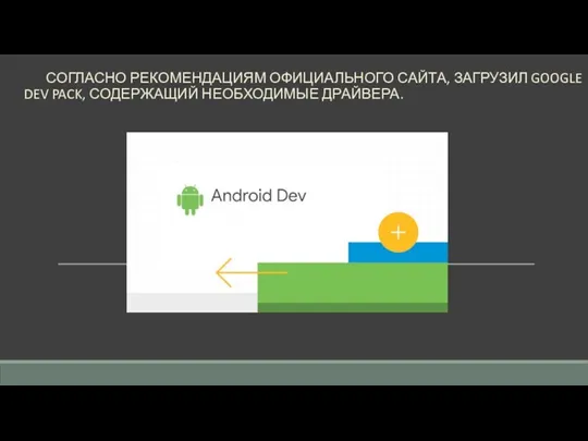 СОГЛАСНО РЕКОМЕНДАЦИЯМ ОФИЦИАЛЬНОГО САЙТА, ЗАГРУЗИЛ GOOGLE DEV PACK, СОДЕРЖАЩИЙ НЕОБХОДИМЫЕ ДРАЙВЕРА.