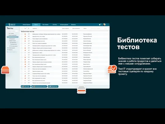 Библиотека тестов Библиотека тестов помогает собирать знания о работе продуктов и