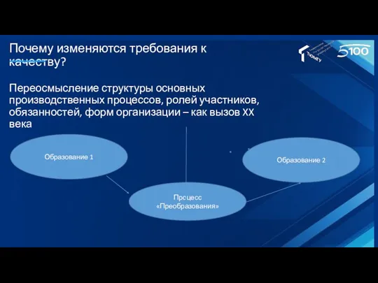 Почему изменяются требования к качеству? Переосмысление структуры основных производственных процессов, ролей