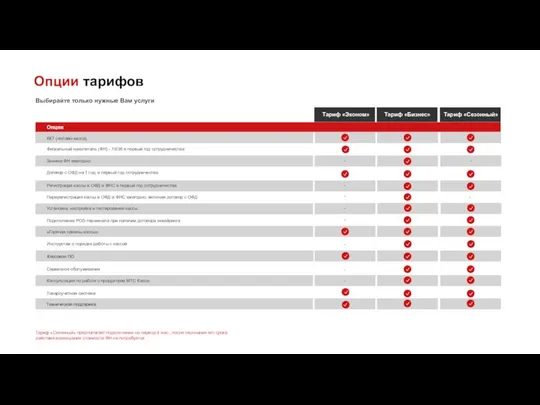 Опции тарифов Выбирайте только нужные Вам услуги Тариф «Сезонный» предполагает подключение