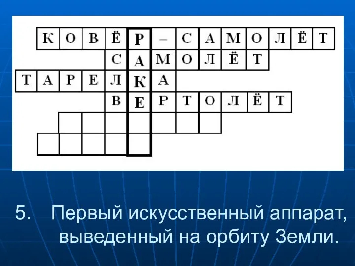 Первый искусственный аппарат, выведенный на орбиту Земли.