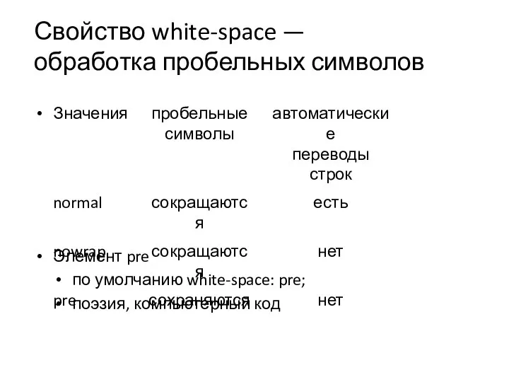 Свойство white-space — обработка пробельных символов Значения Элемент pre по умолчанию white-space: pre; поэзия, компьютерный код