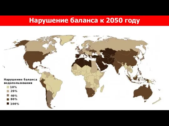 Нарушение баланса к 2050 году