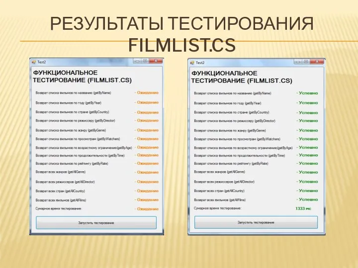 РЕЗУЛЬТАТЫ ТЕСТИРОВАНИЯ FILMLIST.CS