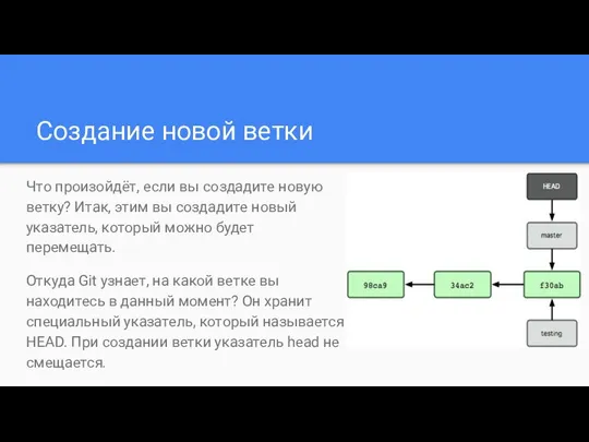 Создание новой ветки Что произойдёт, если вы создадите новую ветку? Итак,