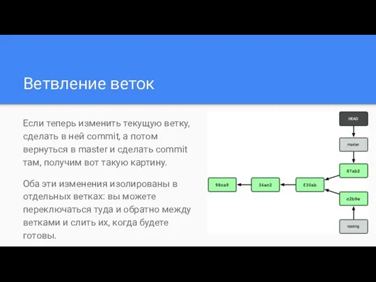 Ветвление веток Если теперь изменить текущую ветку, сделать в ней commit,