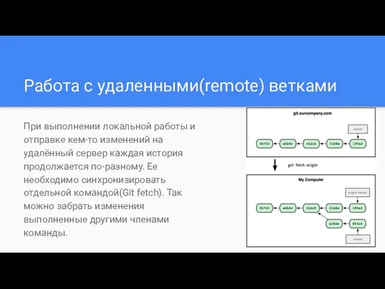 Работа с удаленными(remote) ветками При выполнении локальной работы и отправке кем-то