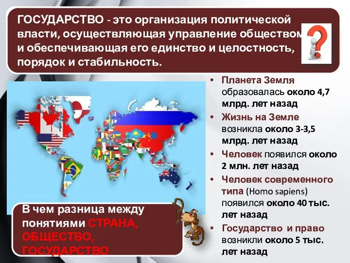 Дайте определение понятию ГОСУДАРСТВО. ГОСУДАРСТВО - это организация политической власти, осуществляющая