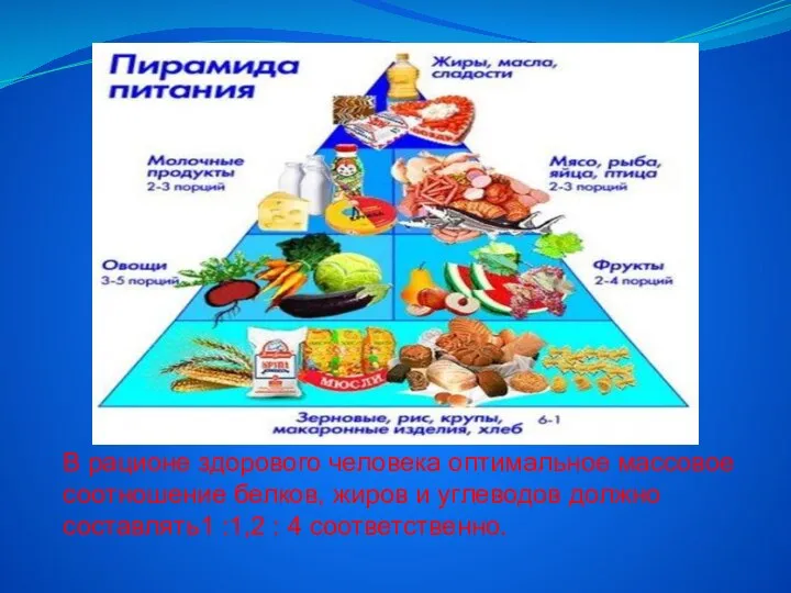 В рационе здорового человека оптимальное массовое соотношение белков, жиров и углеводов