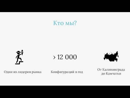 Кто мы? От Калининграда до Камчатки Одни из лидеров рынка › 12 000 Конфигураций в год