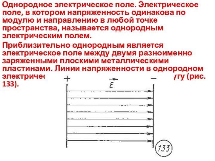 Однородное электрическое поле. Электрическое поле, в котором напряженность одинакова по модулю