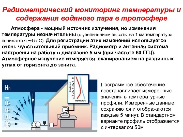 Радиометрический мониторинг температуры и содержания водяного пара в тропосфере Программное обеспечение