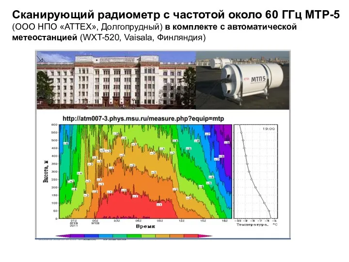 Сканирующий радиометр с частотой около 60 ГГц MTP-5 (ООО НПО «АТТЕХ»,