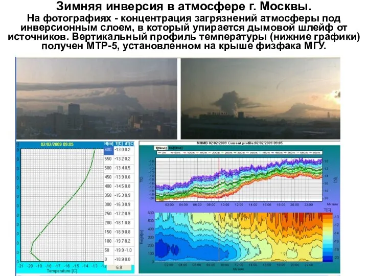 Зимняя инверсия в атмосфере г. Москвы. На фотографиях - концентрация загрязнений