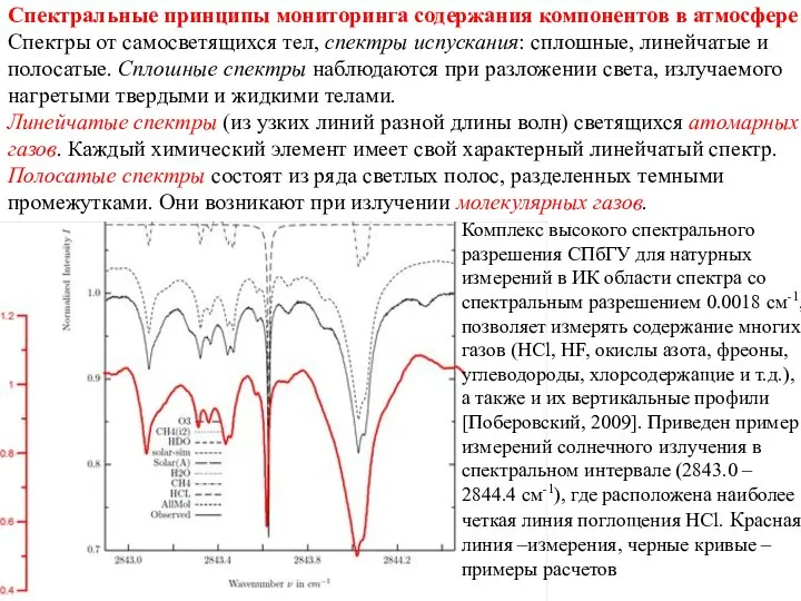 Спектральные принципы мониторинга содержания компонентов в атмосфере Спектры от самосветящихся тел,