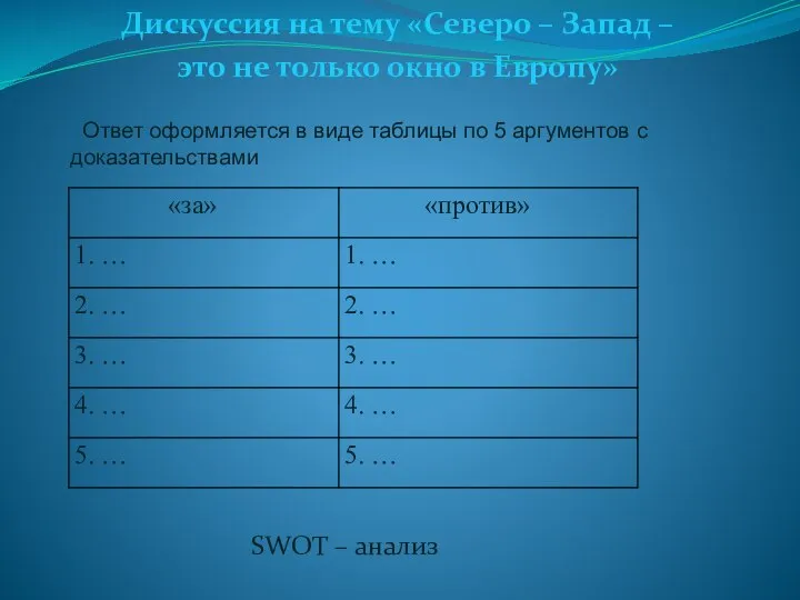 Дискуссия на тему «Северо – Запад – это не только окно