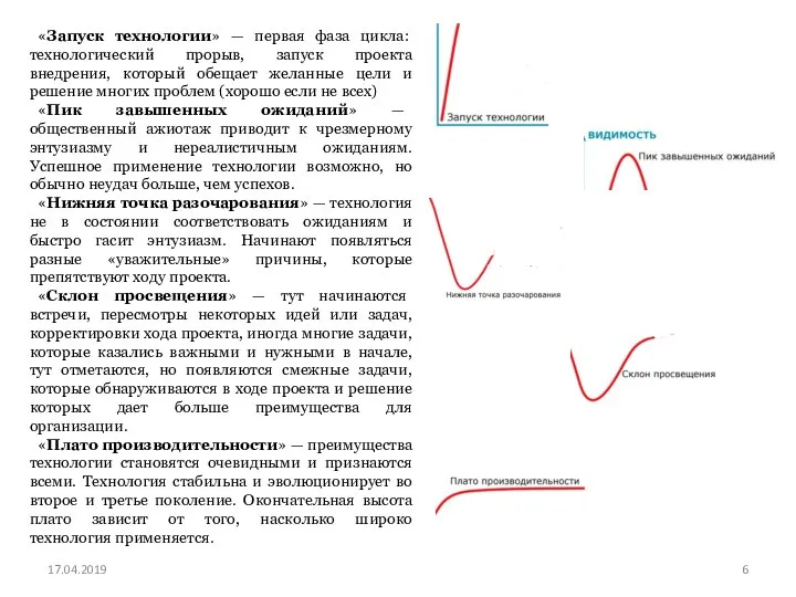 17.04.2019 «Запуск технологии» — первая фаза цикла: технологический прорыв, запуск проекта