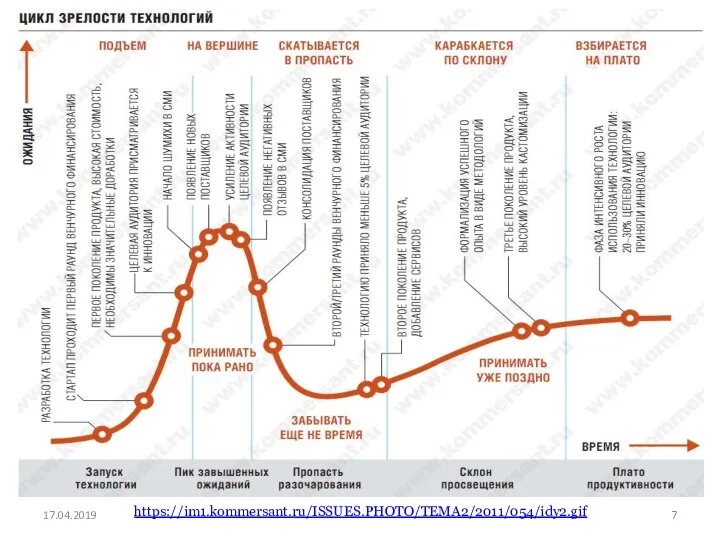 17.04.2019 https://im1.kommersant.ru/ISSUES.PHOTO/TEMA2/2011/054/idy2.gif