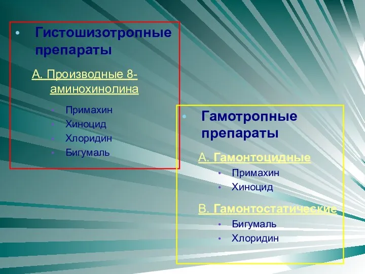 Гистошизотропные препараты А. Производные 8-аминохинолина Примахин Хиноцид Хлоридин Бигумаль Гамотропные препараты