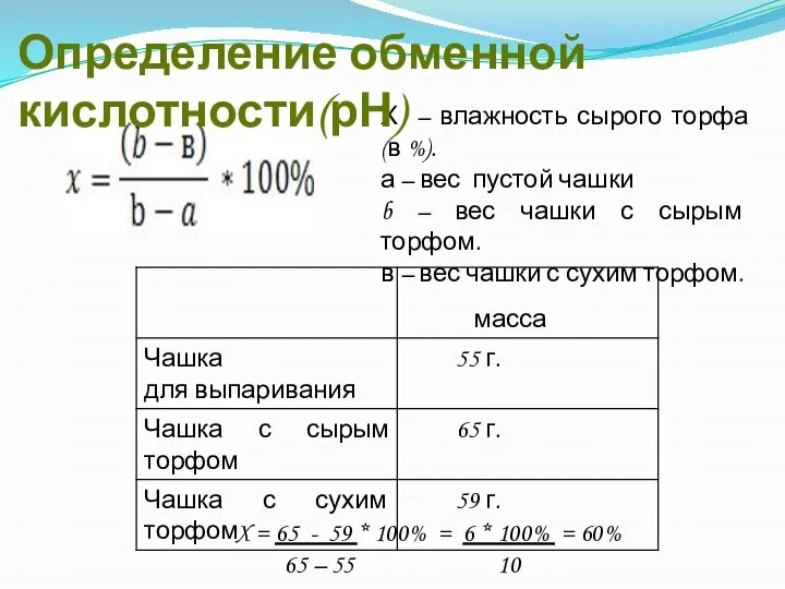 Х – влажность сырого торфа (в %). а – вес пустой