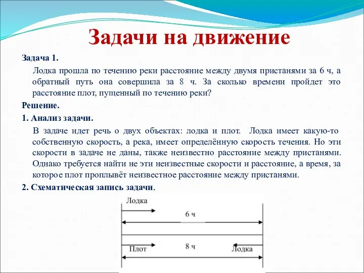 Задачи на движение Задача 1. Лодка прошла по течению реки расстояние