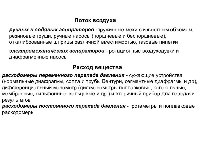 ручных и водяных аспираторов -пружинные мехи с известным объёмом, резиновые груши,