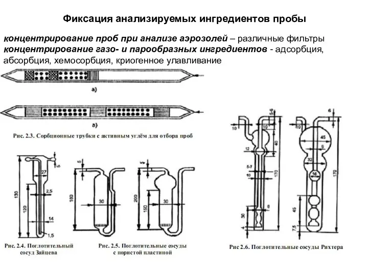 Фиксация анализируемых ингредиентов пробы концентрирование проб при анализе аэрозолей – различные