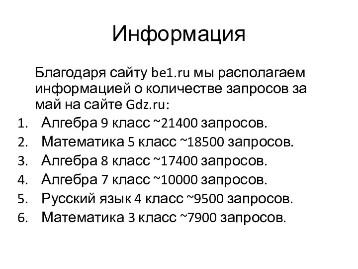 Информация Благодаря сайту be1.ru мы располагаем информацией о количестве запросов за